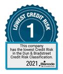 Lowest Credit Risk logo
